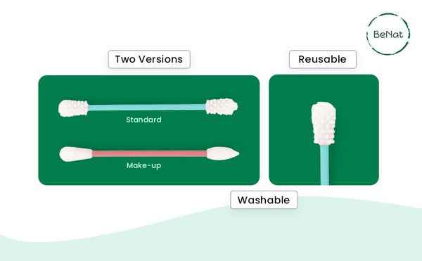 Reusable Silicone Cotton Swab -2 Pack 8bcc350a-9b25-42e0-93cf-65ef200077ad