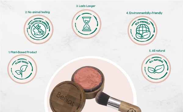 Blush Loose Powder Set a3ef8956-2dd0-4507-bebb-2fcc47ba6565