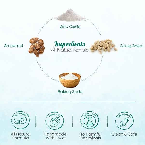 All-Natural Body Powder. Eco-Friendly. a99918db-4d4c-4dfc-8947-ae71cbacc6fc