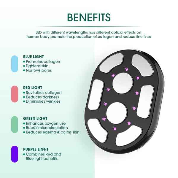 Advanced Body Slimming & Contouring Device b0a7dce5-4b3c-41d4-ba13-2f928302d194