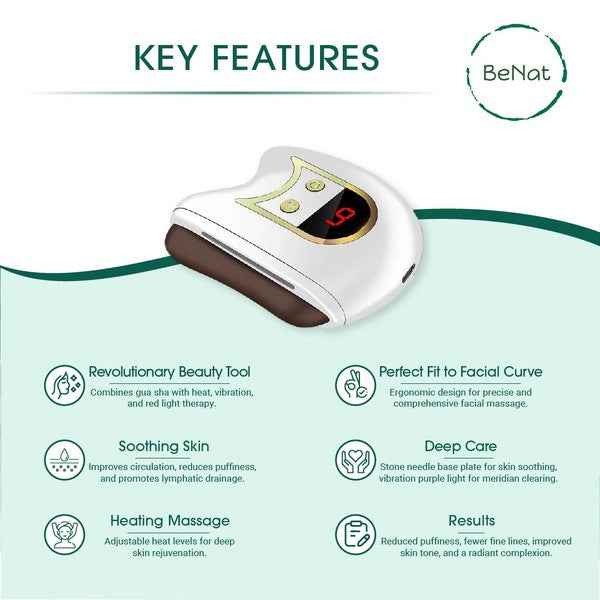 Electric Gua Sha Facial Sculpting b7009b90-ea76-43fc-8b44-58e0b116aa43