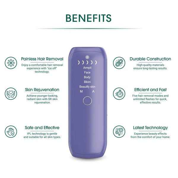 Laser IPL Hair Removal ebf1ef00-6779-4120-8051-58f01a8f831e